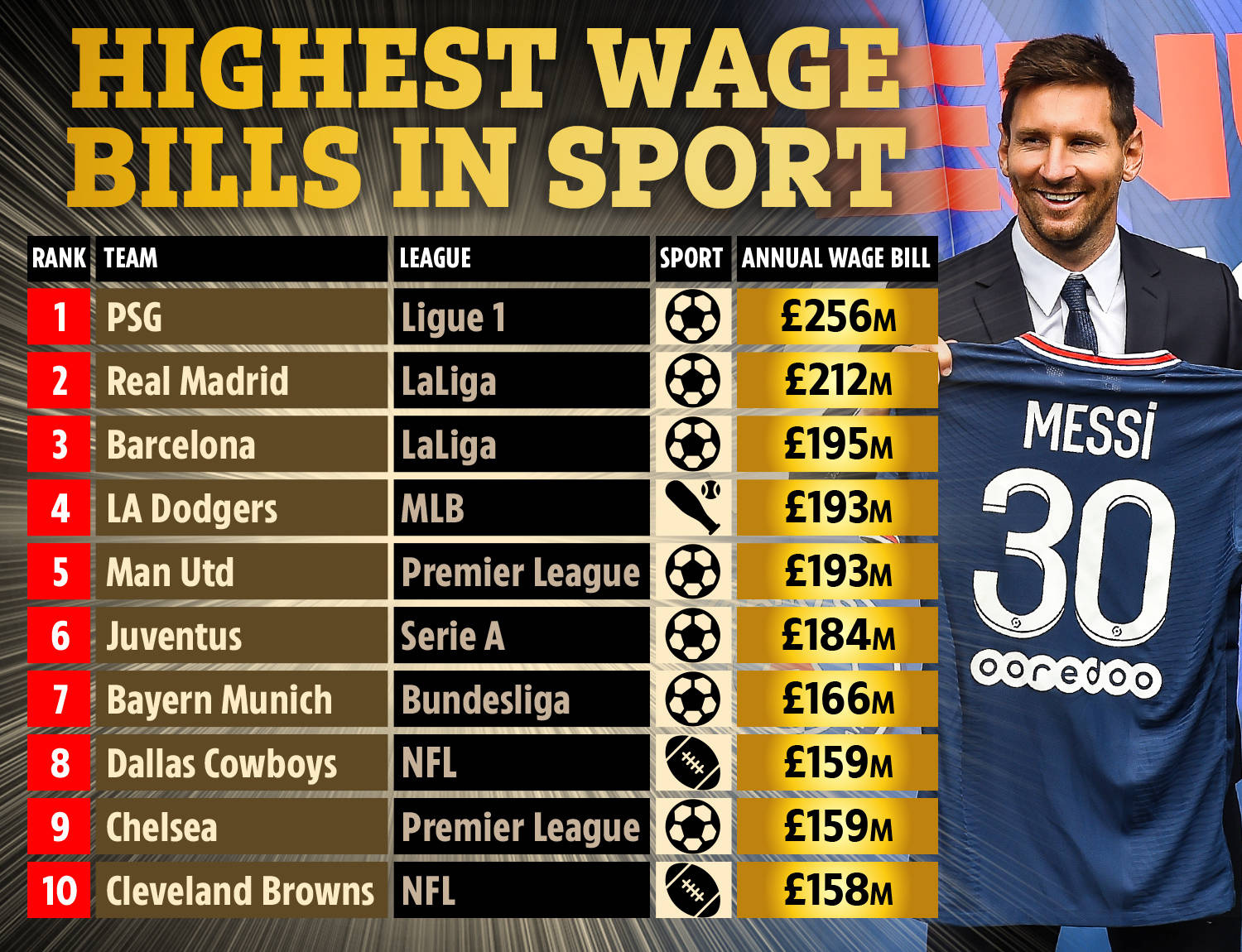 对手实力的 对手实力的